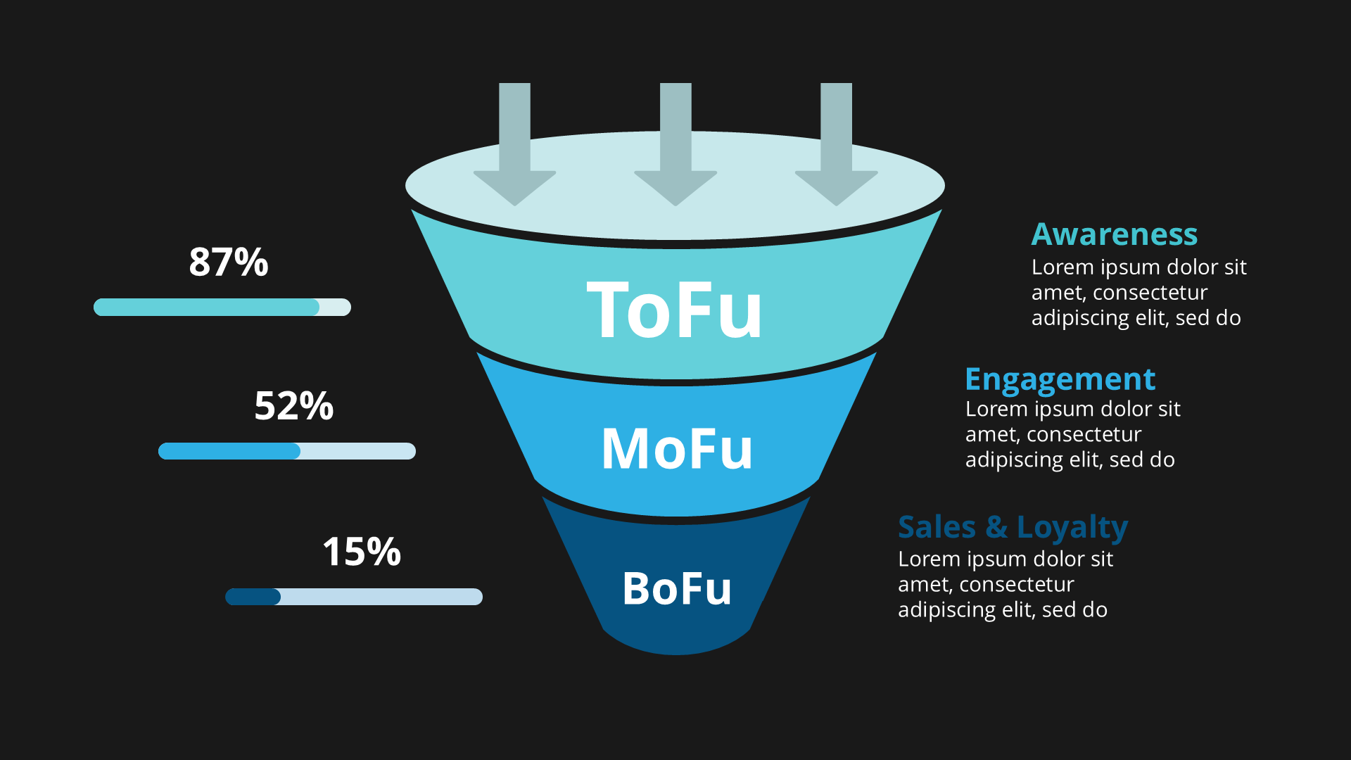 Project Dark slide 7